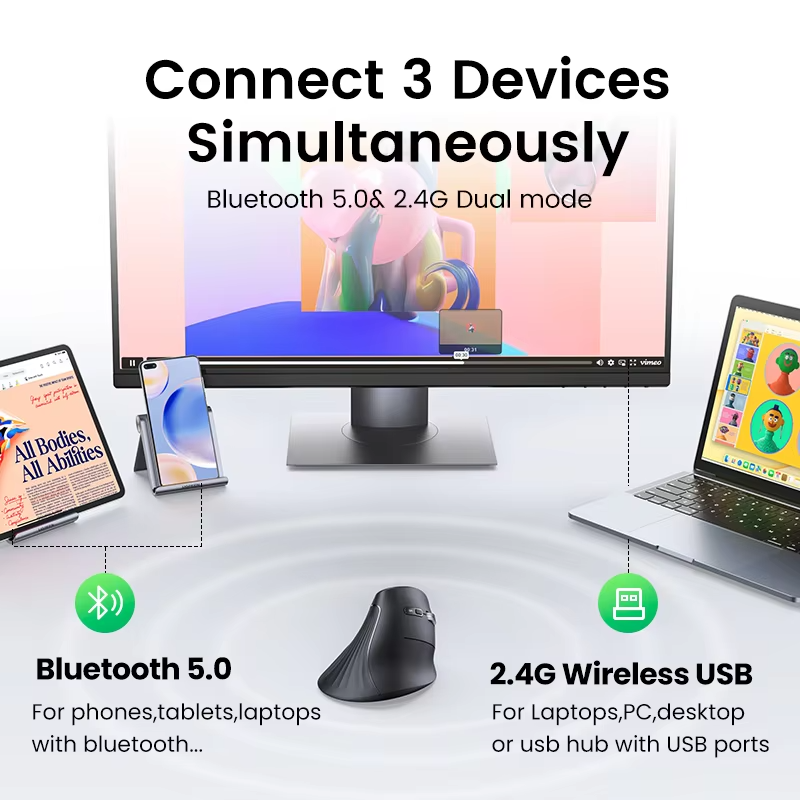 UGREEN Vertical Mouse Wireless Bluetooth5.0