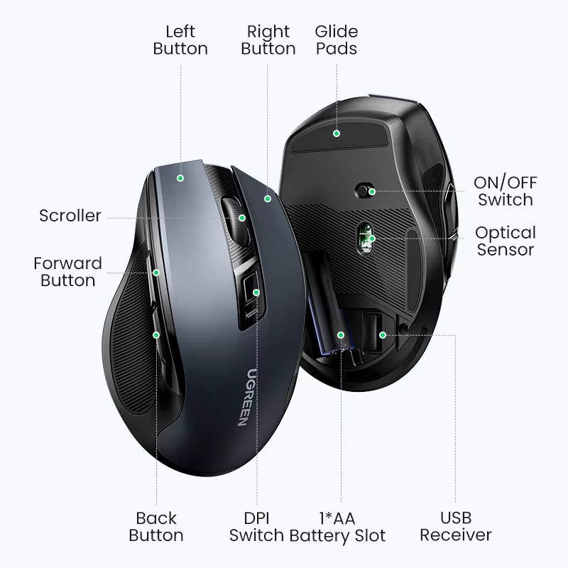 UGREEN Wireless Mouse Bluetooth5.0