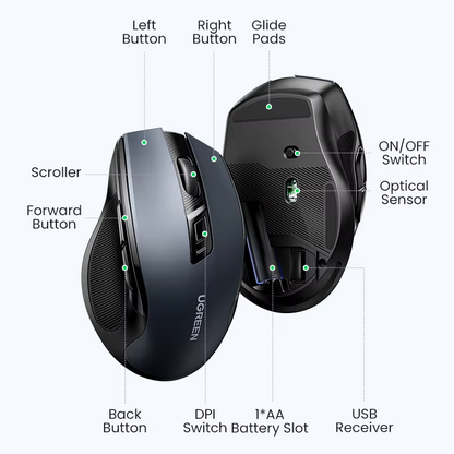 UGREEN Wireless Mouse Bluetooth5.0