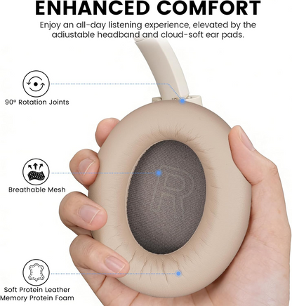 1Mii Y8+ Hybrid Active Noise Cancelling Headphones
