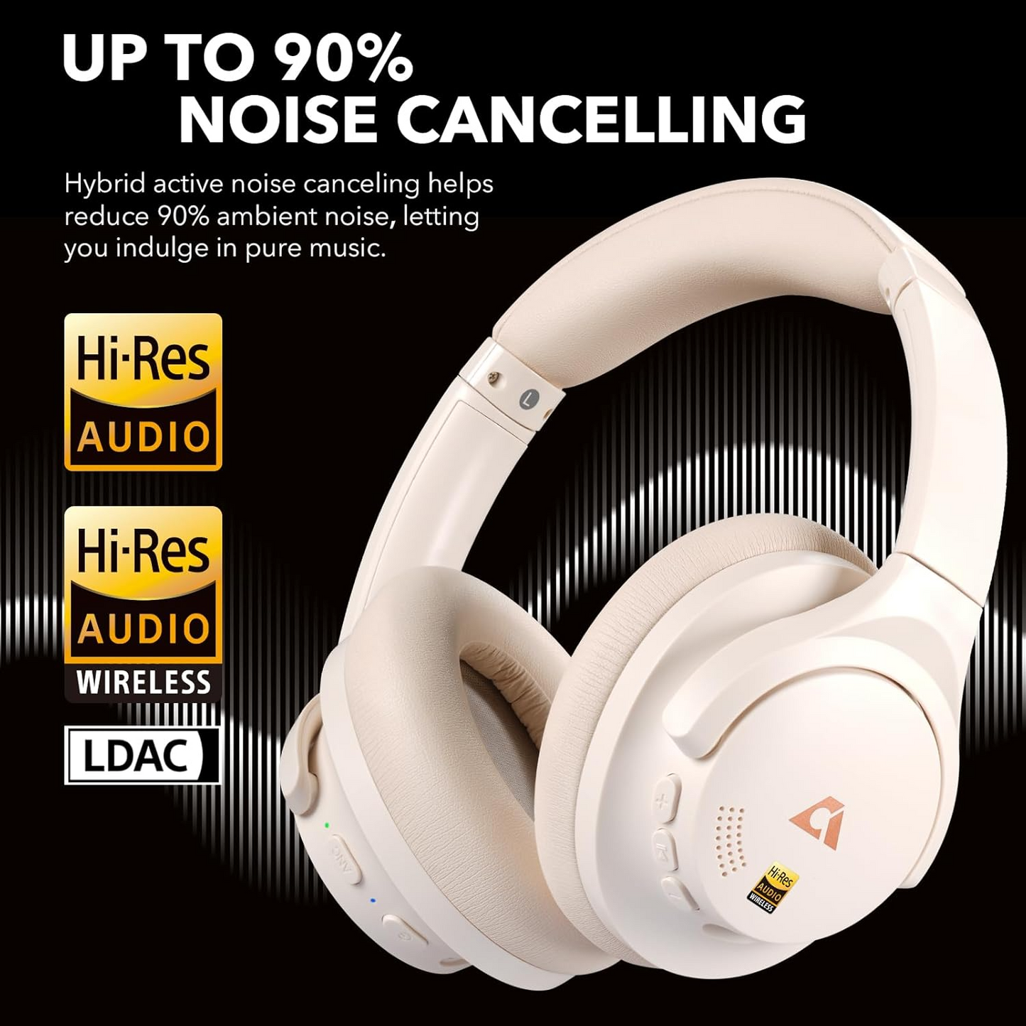 1Mii Y8+ Hybrid Active Noise Cancelling Headphones