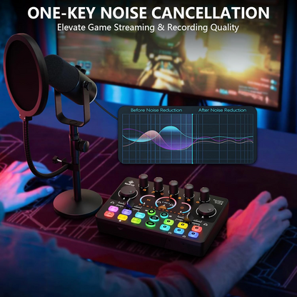 Podcast Equipment Bundle