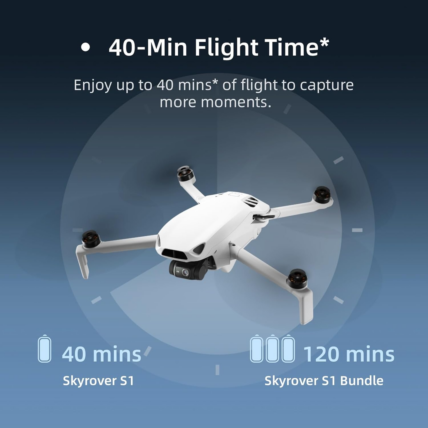 Suntino S1 Mini Drone with Camera 4K/60fps Video