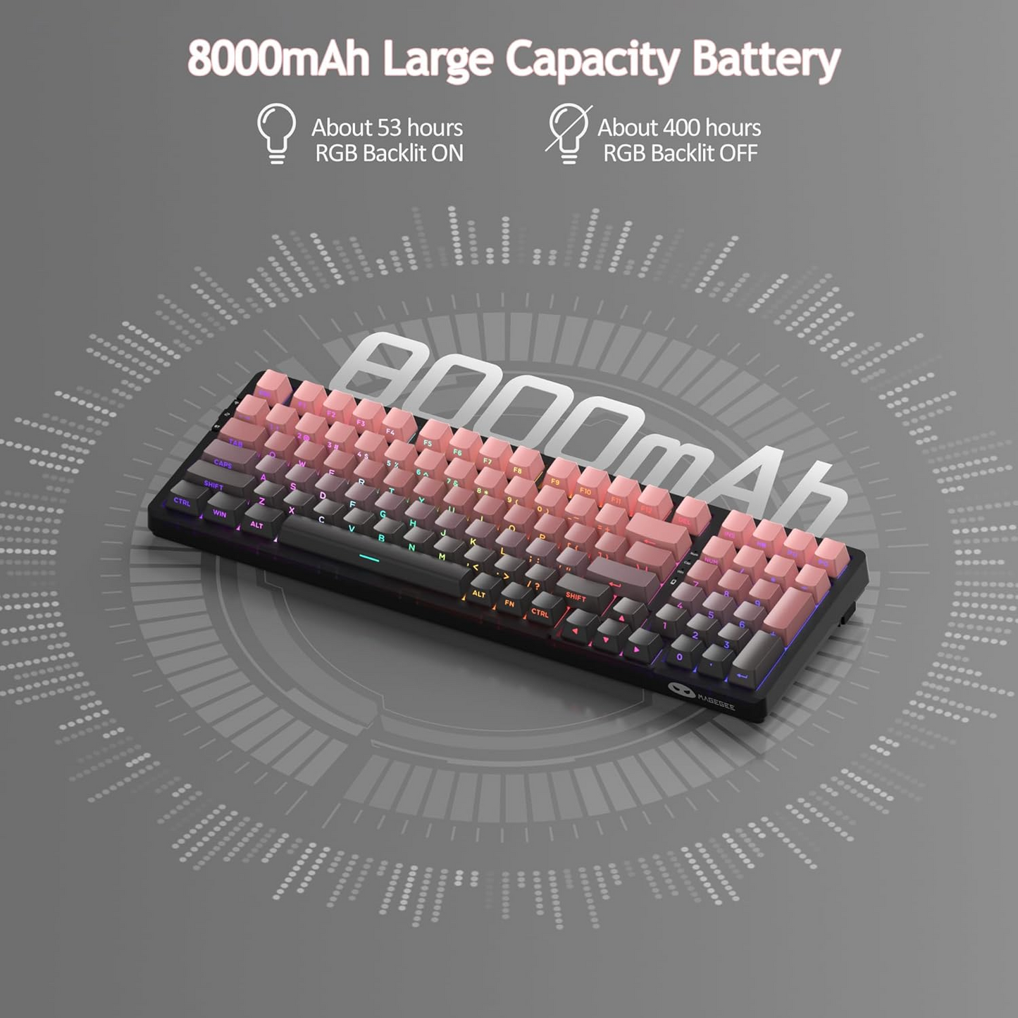 MageGee LIGHT100 Wireless Creamy Keyboard